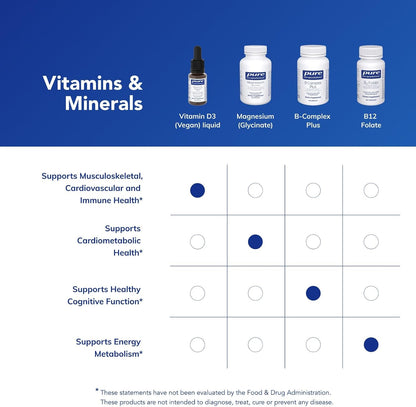 Pure Encapsulations Vitamin D3 (Vegan) Liquid – Hypoallergenic, Plant-Based D3 Supplement for Bone, Immune & Cardiovascular Support (9 ml)