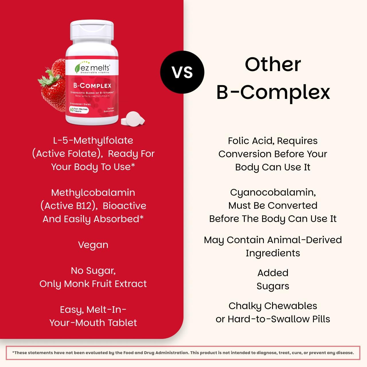 EZ Melts Dissolvable B-Complex - Vitamin B Complex with Methylated B12 & Folate - Strawberry Swirl - 60 Tablets - görsel 5