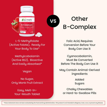EZ Melts Dissolvable B-Complex - Vitamin B Complex with Methylated B12 & Folate - Strawberry Swirl - 60 Tablets