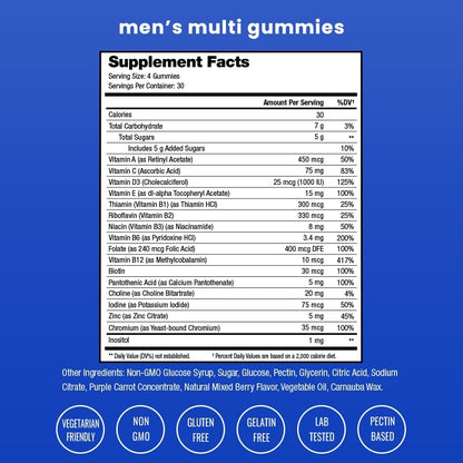 NutraChamps Multivitamin for Men 14+ | Mens Multivitamin Gummies, 120 Count | Vitamins A, B, C, D, E, Biotin, Zinc | Mens Gummy Multivitamins Supplement | Chewable Daily Multi Gummy Vitamins for Men