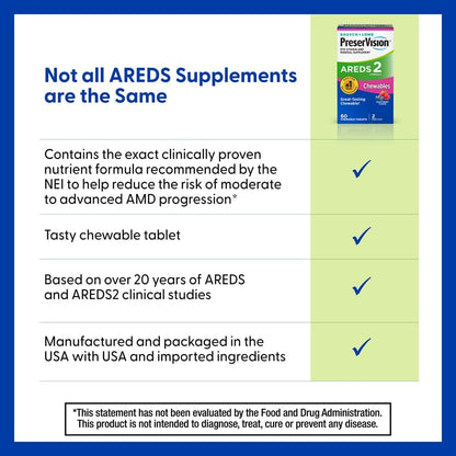 PreserVision AREDS 2 Eye Vitamins – Chewable Lutein & Zeaxanthin Supplement with Vitamin C, E, Zinc & Copper, Mixed Berry, 60 Tablets