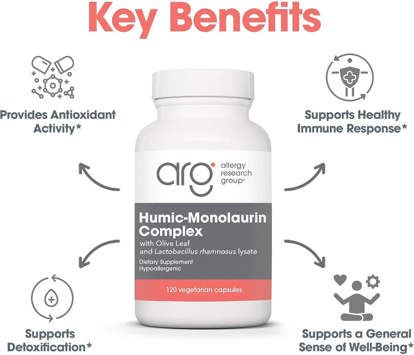 Nutricology Humic-Monolaurin Complex – 250 mg Humic Acid & 500 mg Monolaurin – Supports Natural Cleansing & Immune Defence – with Olive Leaf Extract – 120 Capsules - görsel 5