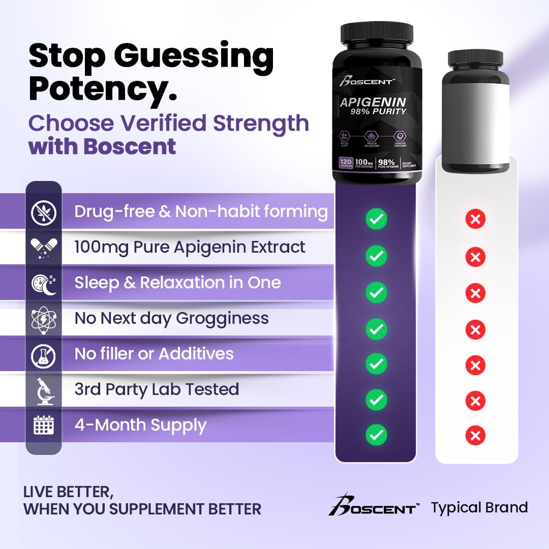 BOSCENT Apigenin Supplement 100mg – 98% Purified, Non-GM, 60 Capsules - görsel 3
