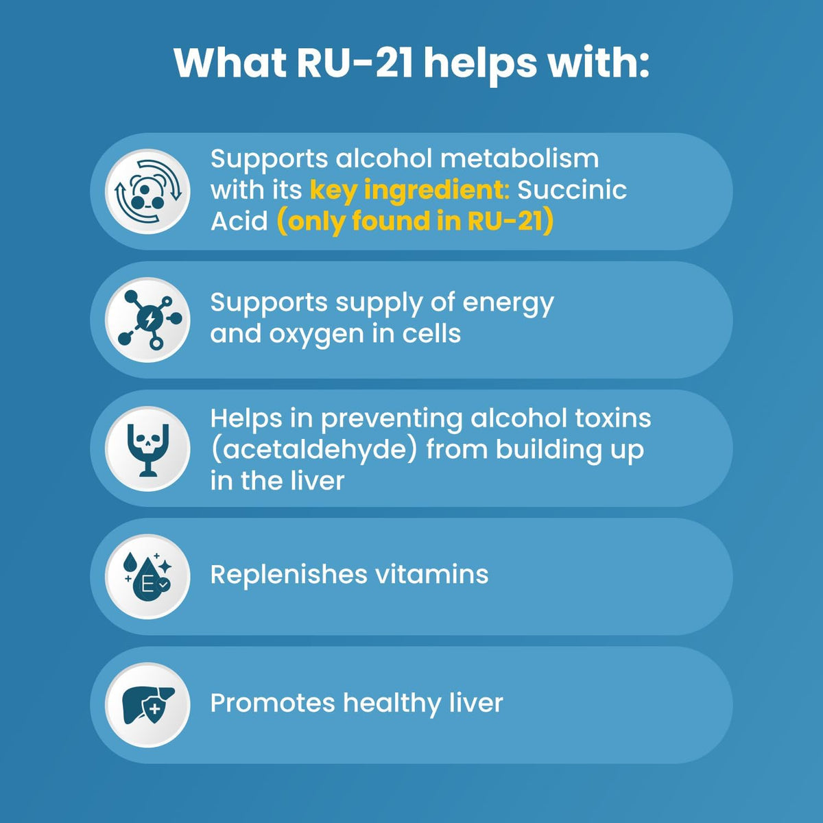 RU-21 Liver Support Supplement | Feel Better After Drinking | 120 Tablets - görsel 6
