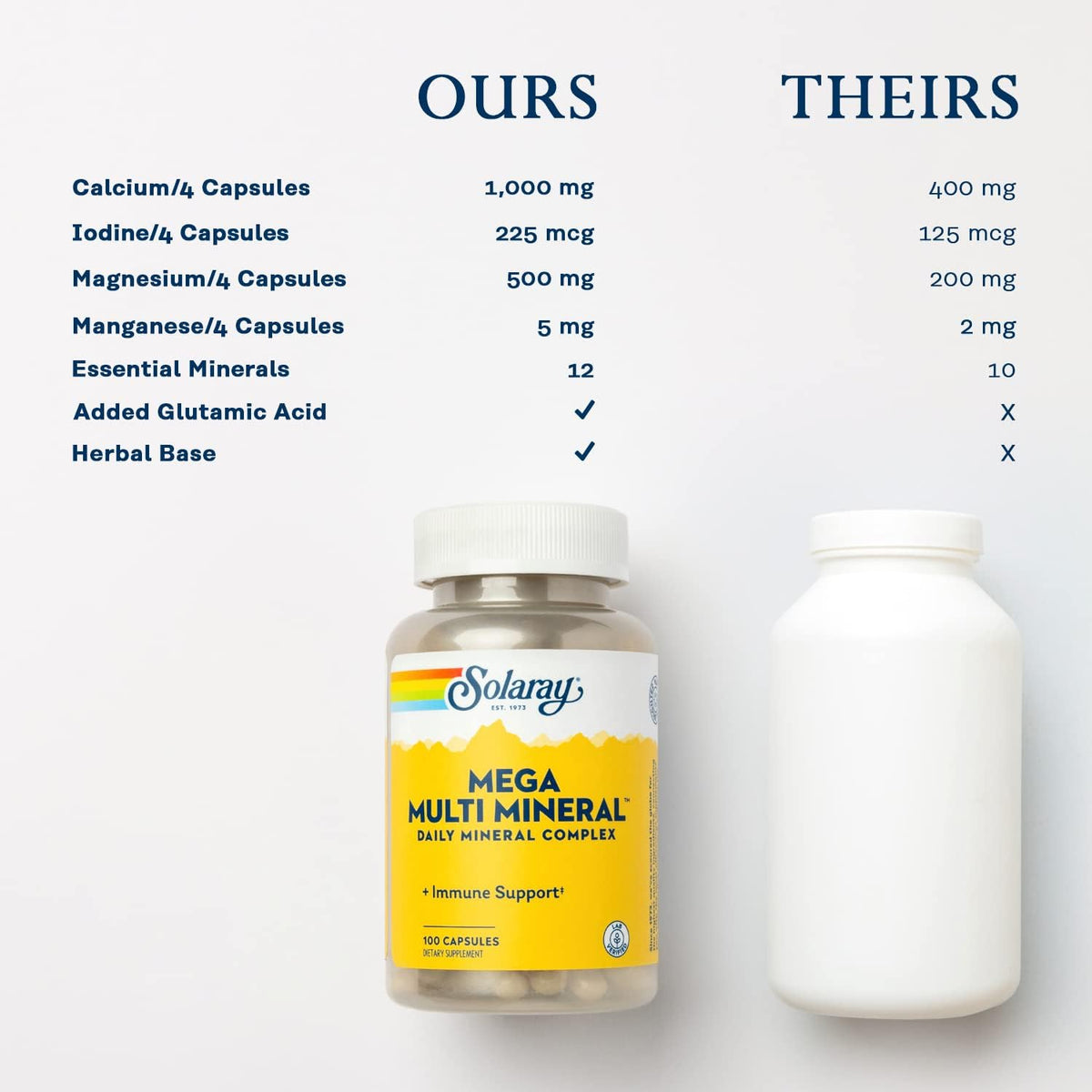 Solaray Mega Multi Mineral - 100 Capsules - görsel 5