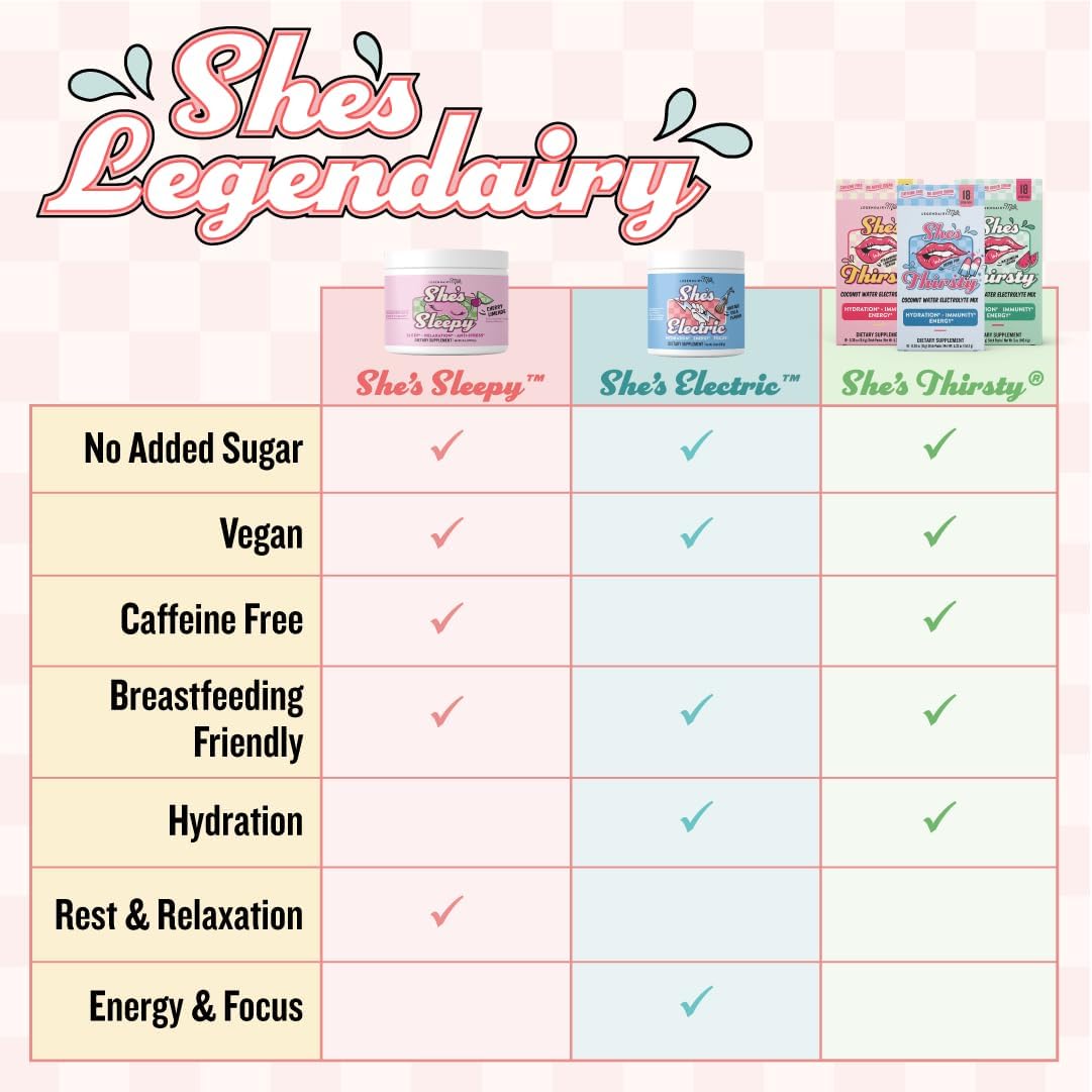 Legendairy Milk She’s Sleepy™ – Cherry Limeade – Nightly Sleep Aid, Sugar-Free Drink Mix with Magnesium Glycinate & Ashwagandha – Relaxation & Restful Sleep - görsel 4