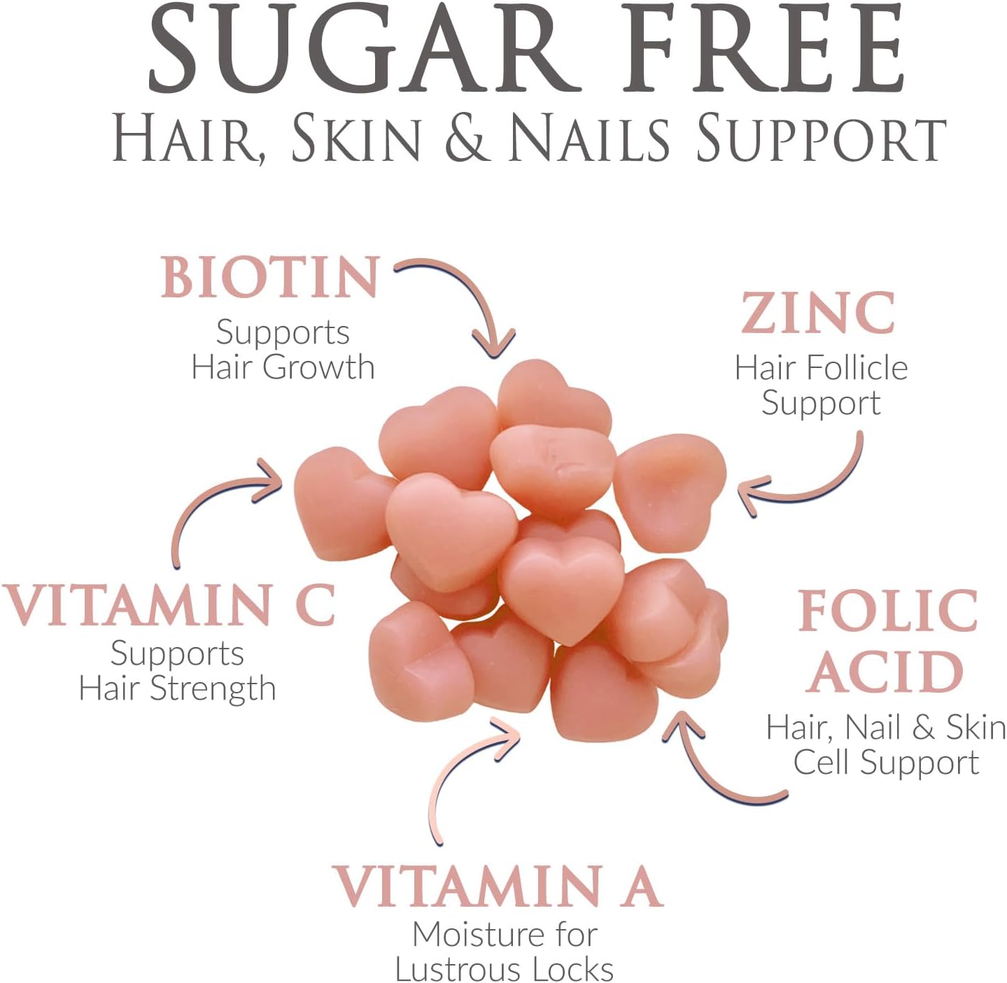 Hair Vitamins Gummies - Sugar Free Hair Support with Biotin 5000 mcg, Vitamins A, C, D, E, B12, Folic Acid for Hair, Skin & Nails - Vegetarian - 60 Gummies - görsel 3
