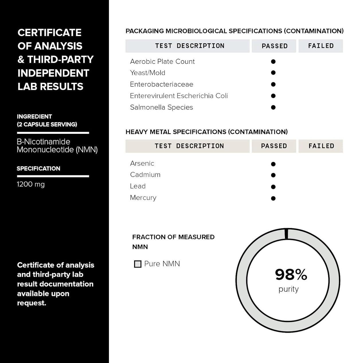 Toniiq NMN Supplement - 1200mg, 98% Purity, Stabilised, 60 Capsules - görsel 5