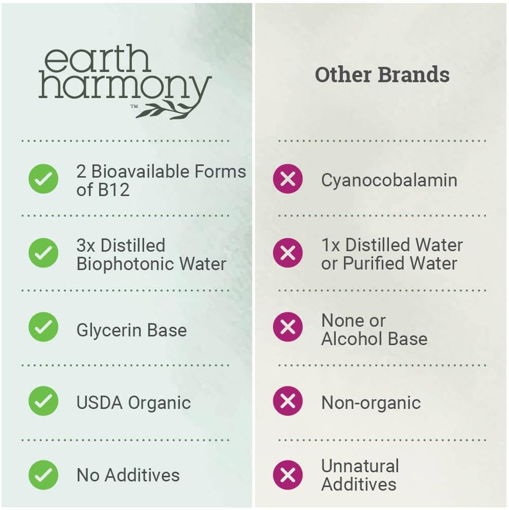Earth Harmony Naturals Organic Vegan Vitamin B12 Sublingual Liquid Supplement – 2500mcg Methylcobalamin Drops - görsel 5