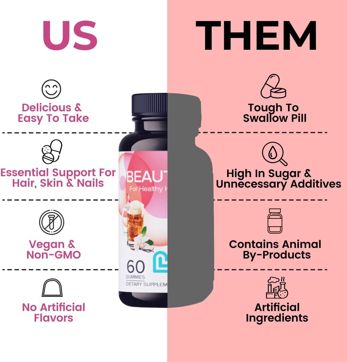LIVS Beauty Plus Gummy Vitamins - Biotin Gummies for Hair, Skin and Nails | Natural, Gluten-Free, Non-GMO Beauty Supplement with Vitamin A, C, E, B12, D2, Zinc & More - Cream Soda Flavour - 60 Count - görsel 5