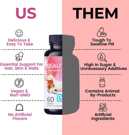 LIVS Beauty Plus Gummy Vitamins - Biotin Gummies for Hair, Skin and Nails | Natural, Gluten-Free, Non-GMO Beauty Supplement with Vitamin A, C, E, B12, D2, Zinc & More - Cream Soda Flavour - 60 Count