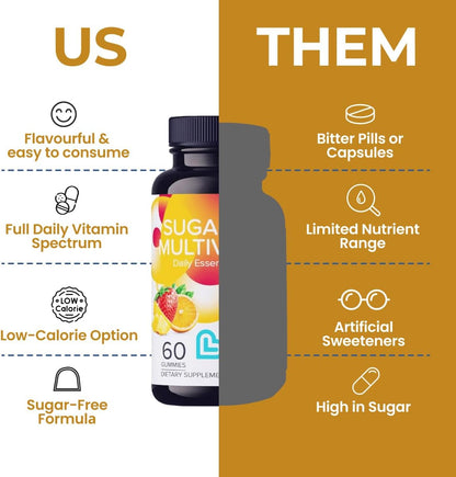 LIVS Sugar-Free Multivitamin Gummies for Adults and Children – Vegan Gummy Vitamin with A, C, D, B-Complex, Biotin & Zinc | Multivitamin Supplements for Overall Wellness and Support - 60 Count