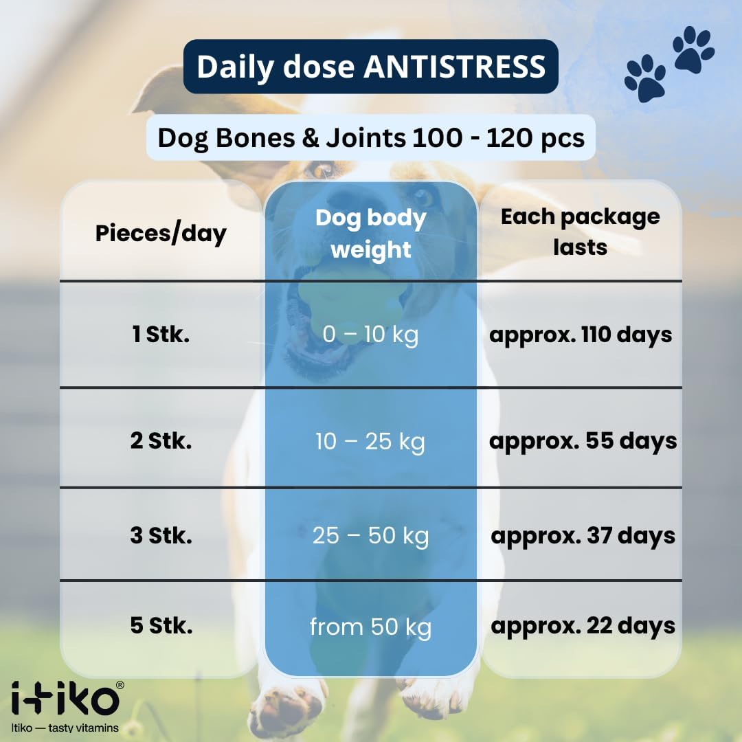 ITIKO Dog Calmers: Tasty Calming Supplement for Dogs with L-Tryptophan, Chamomile & Valerian Root - görsel 4