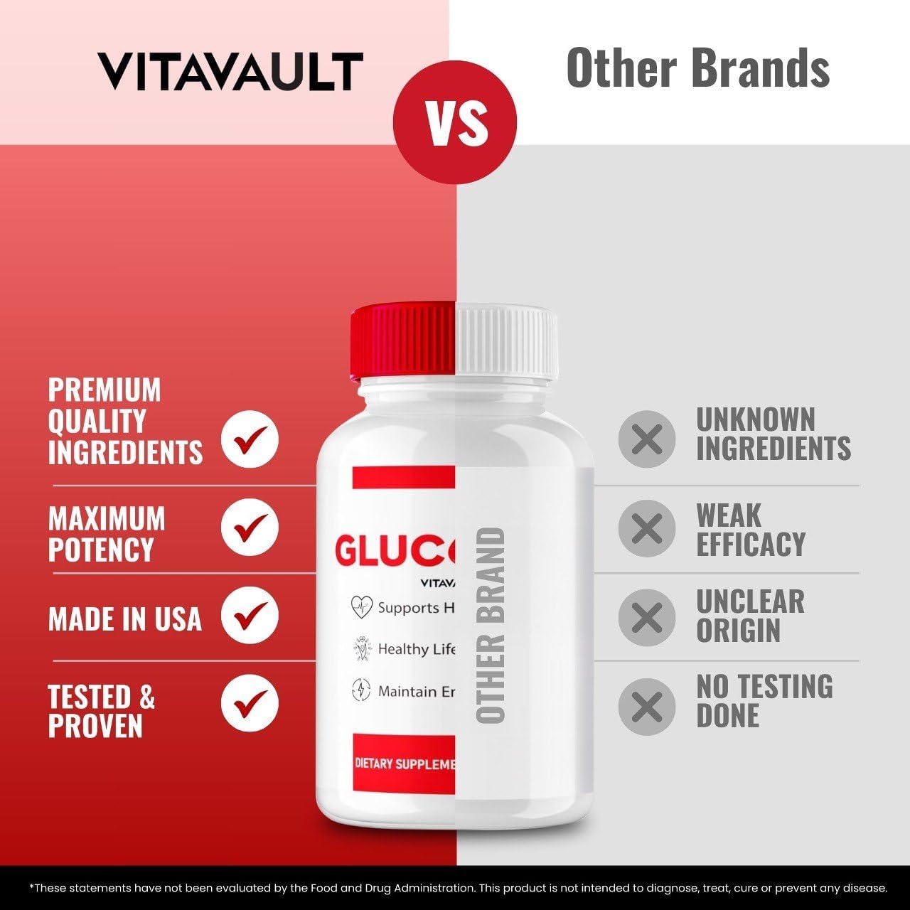 Vitavault Gluconax Capsules - Maximum Strength Support Supplement (60 Capsules) - görsel 7