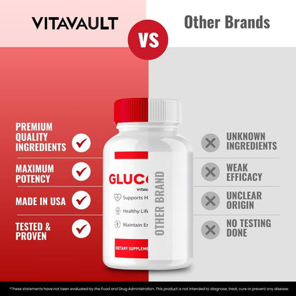 Vitavault Gluconax Capsules - Maximum Strength Support Supplement (60 Capsules)