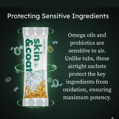 PetCultures Skin & Coat Tribiotic Dog – Veterinarian-Formulated Quality: Developed with veterinary expertise, – Image 5