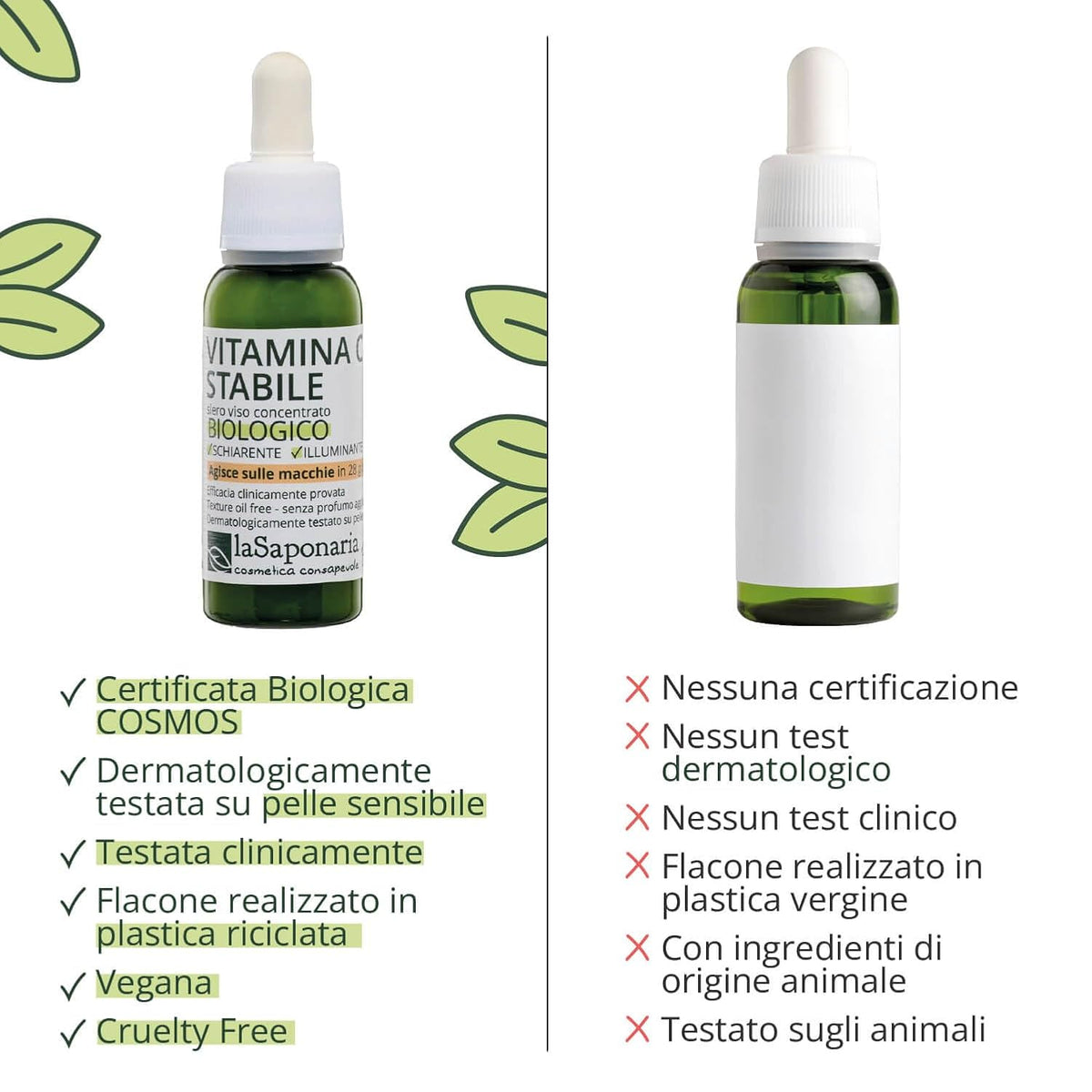 La Saponaria Vitamin C 30ml - görsel 6