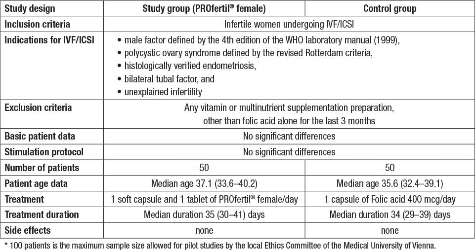Prenatal Vitamins for Women, 56 Capsules - görsel 8