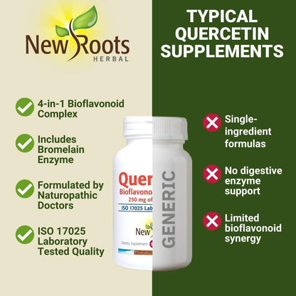 NEW ROOTS HERBAL Quercetin with Bromelain Capsules | 4-in-1 Formula | Immune System Support & Cardiovascular Health | 90 Vegetable Capsules, Non-GMO