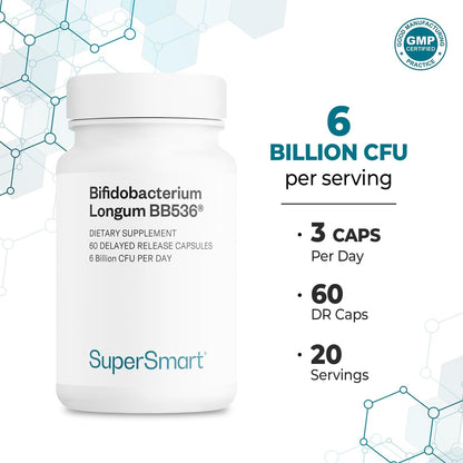 Supersmart Bifidobacterium Longum (BB536) – Probiotic & Prebiotic Supplement – 6 Billion CFU – 60 DR Capsules