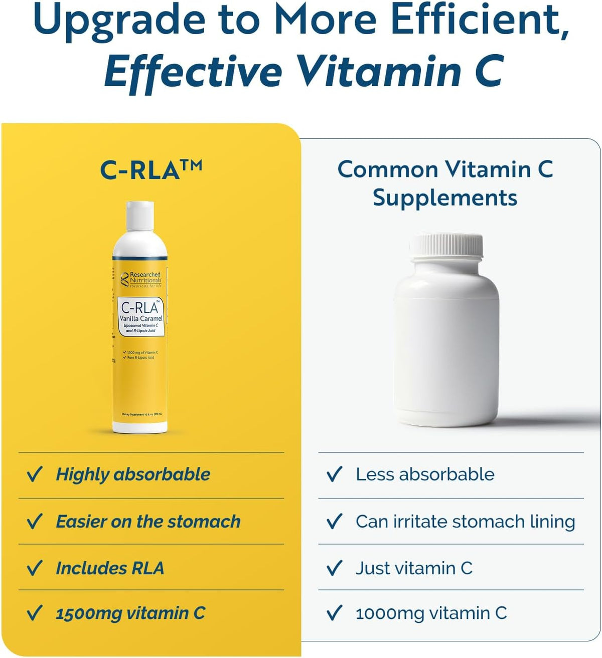 Researched Nutritionals C-RLA Liposomal Vitamin C with R Lipoic Acid, Vanilla Caramel (296 ml) – Image 5