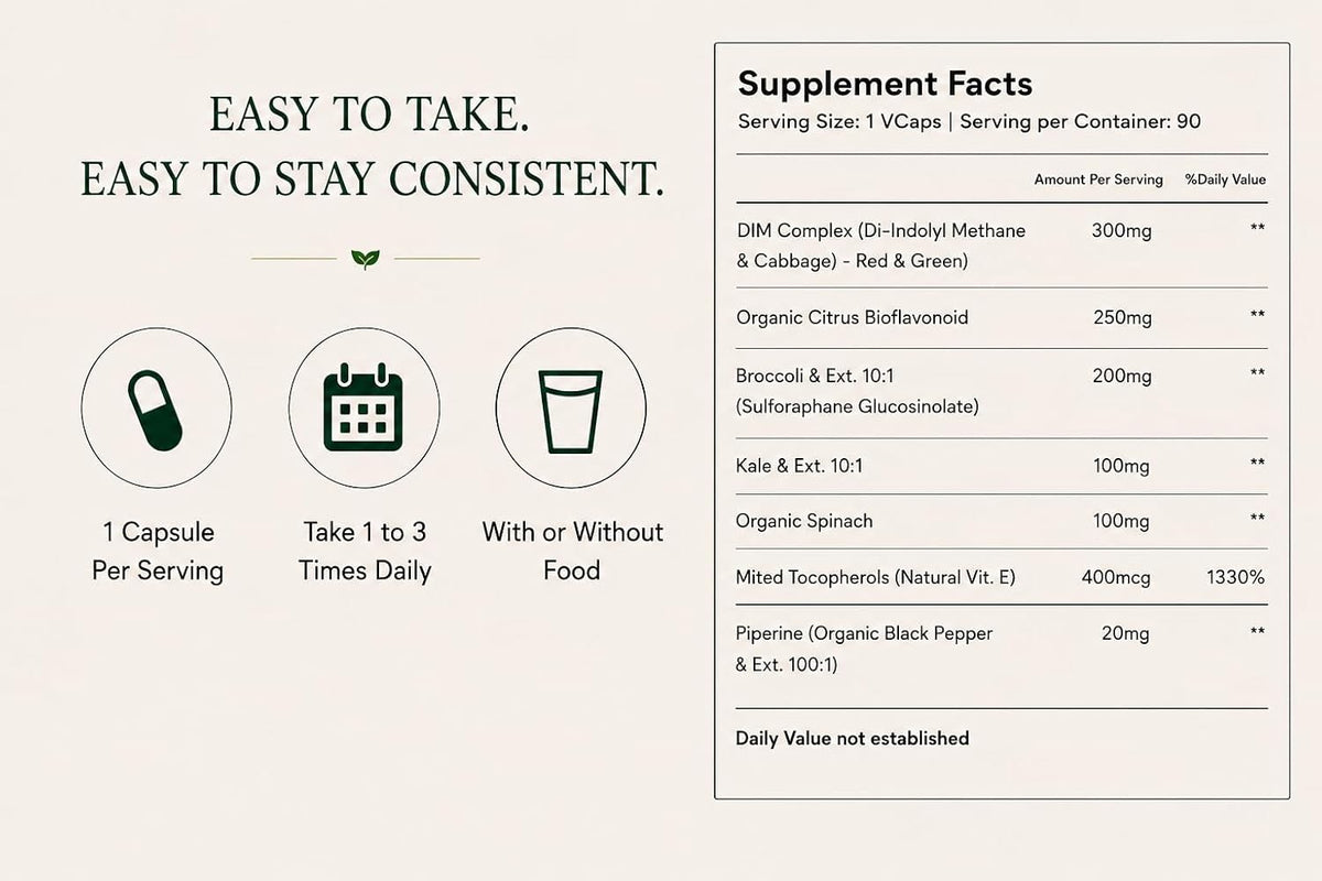 Green Organic Supplements DIM with Indole-3-Carbinol and Broccoli - 90 VCaps - görsel 8