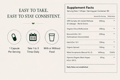 Green Organic Supplements DIM with Indole-3-Carbinol and Broccoli - 90 VCaps