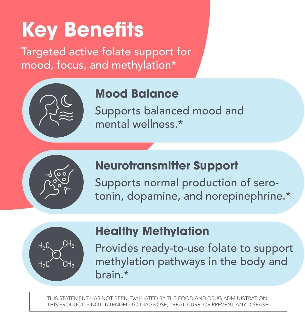 MethylPro L-Methylfolate 15 mg – Active 5-MTHF MTHFR Supplement for Women and Men – Mood and Brain Health – 90 Capsules - görsel 4