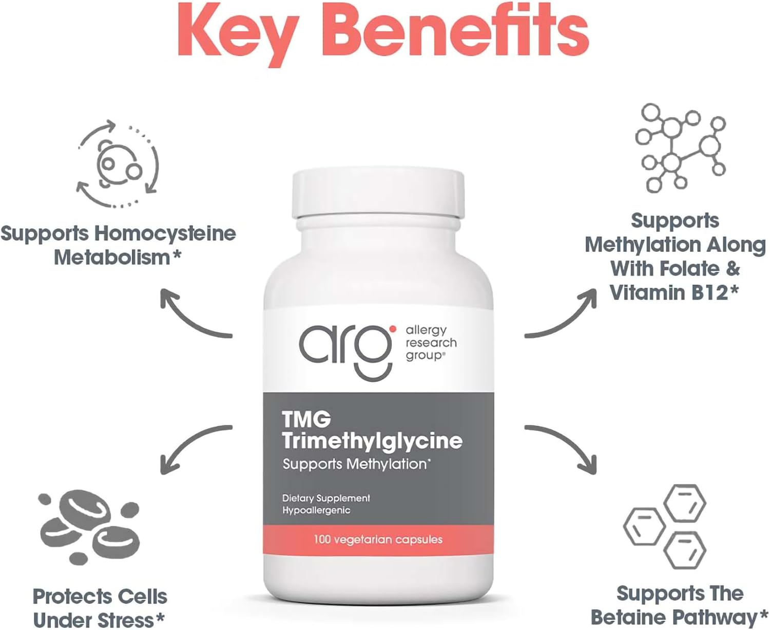 ARG TMG Trimethylglycine – 750 mg, 100 Capsules - görsel 4