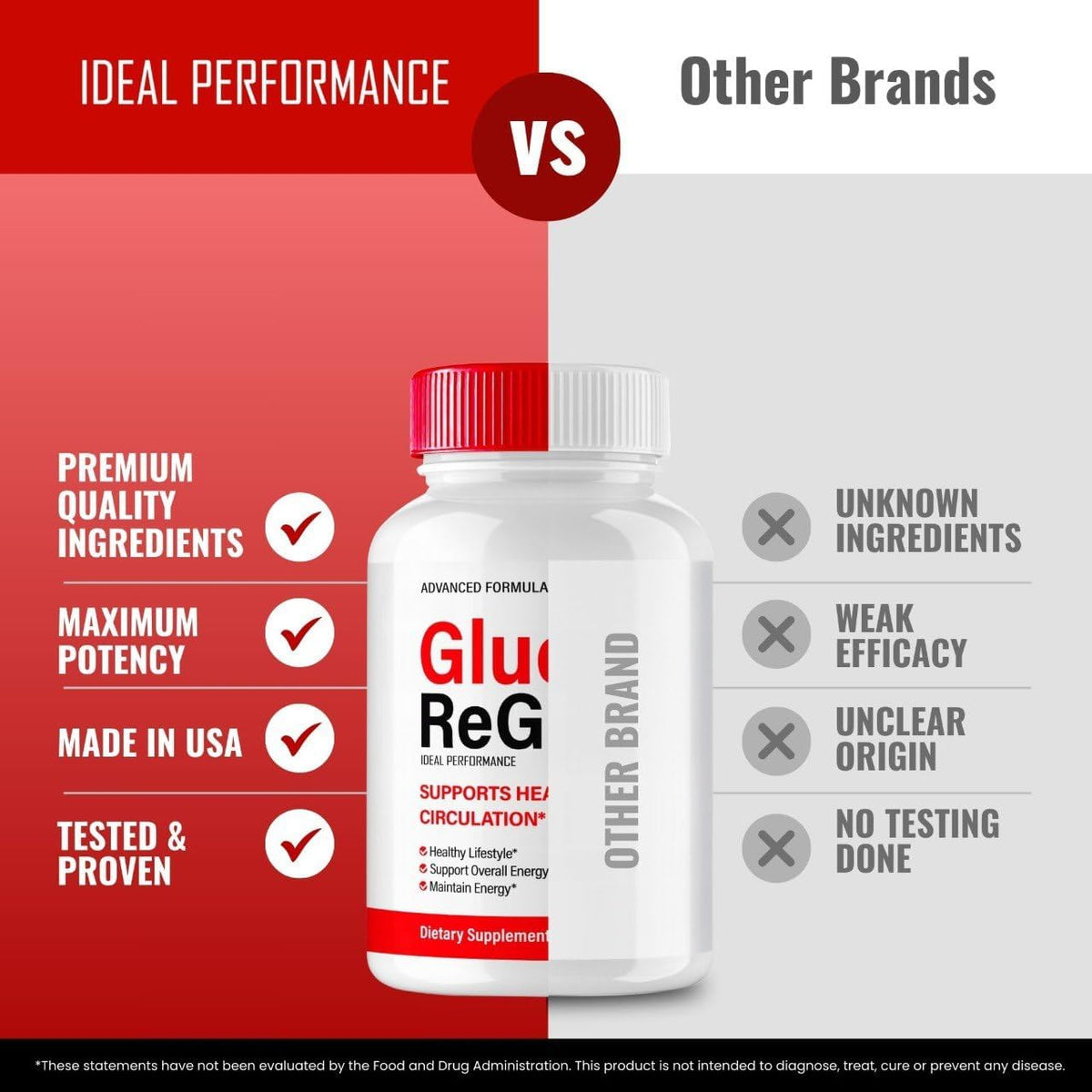 GlucoRegen Capsules, Advanced Blood Formula Glyco Optimizer Supplement - All Natural, Maximum Strength (2 Pack) - görsel 6