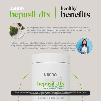 USANA Hepasil DTX with InCelligence – Liver Support Complex – 84 Tablets (28-Day Supply)