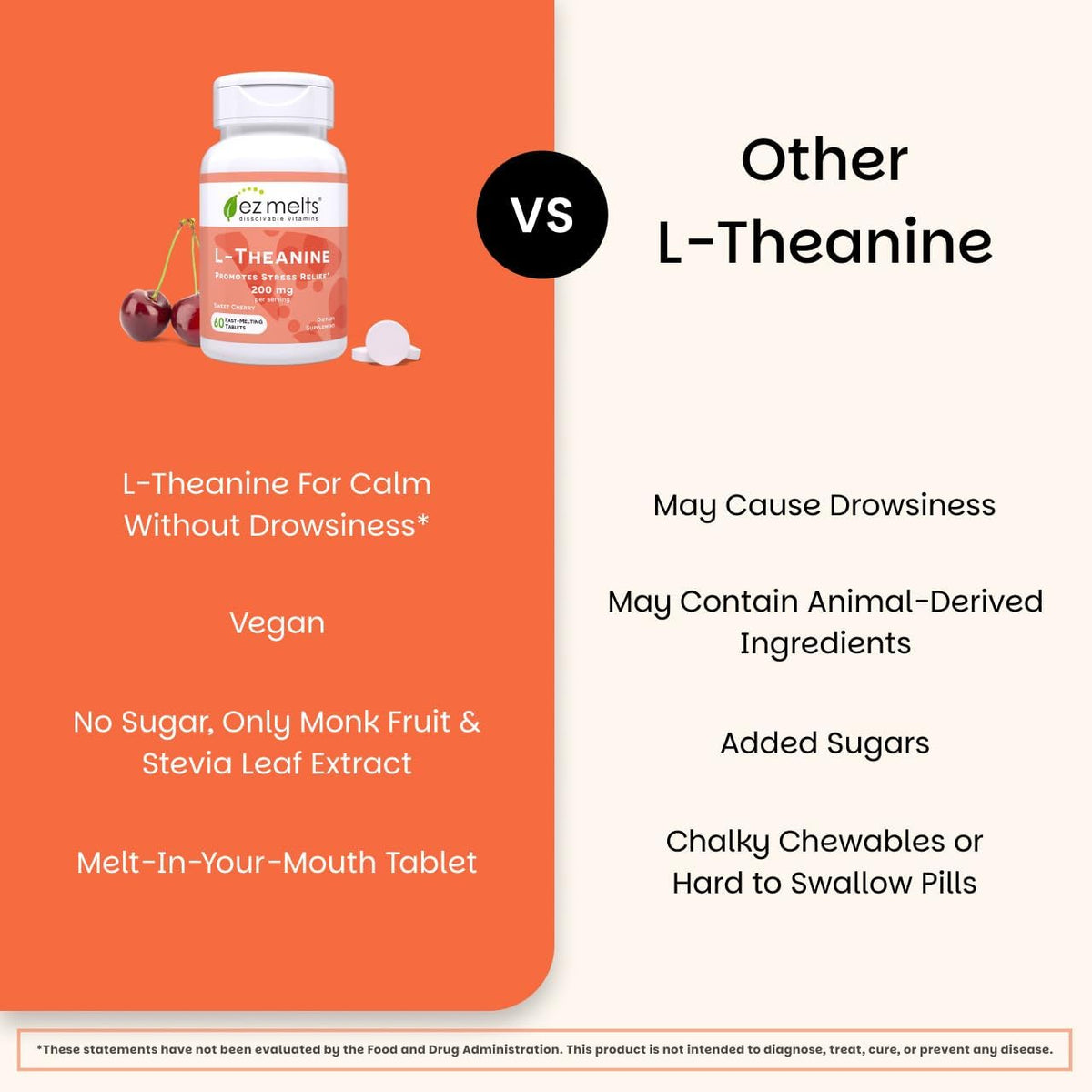 EZ Melts L-Theanine 200 mg – Calm & Relaxation Support – Natural Cherry Flavour – 60 Dissolvable Tablets - görsel 5