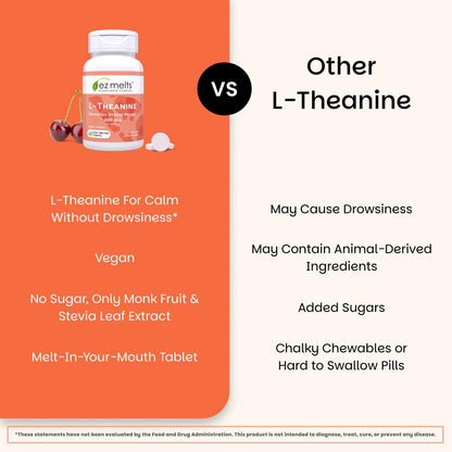 EZ Melts L-Theanine 200 mg – Calm & Relaxation Support – Natural Cherry Flavour – 60 Dissolvable Tablets