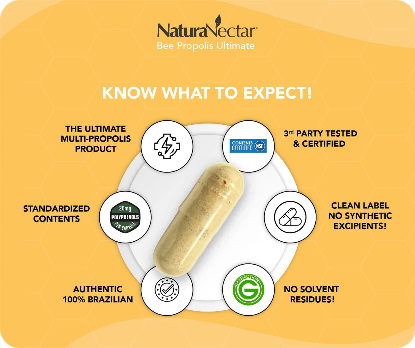 NaturaNectar Ultimate Bee Propolis Capsules – NSF Contents Certified – Brazilian Red, Brown & Green – Gluten-Free Supplement with Flavonoids (60 Capsules) - görsel 7
