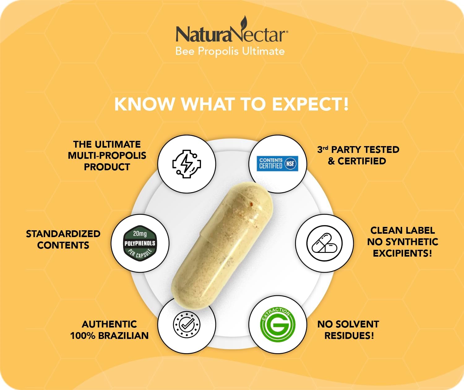 NaturaNectar Ultimate Bee Propolis Capsules – NSF Contents Certified – Brazilian Red, Brown & Green – Gluten-Free Supplement with Flavonoids (60 Capsules) - görsel 7