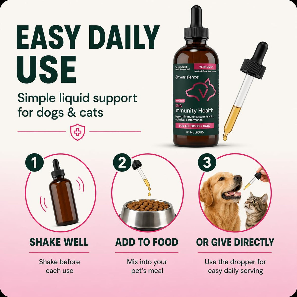 VetriScience DMG Immunity Health - Dogs & Cats Liquid - görsel 7