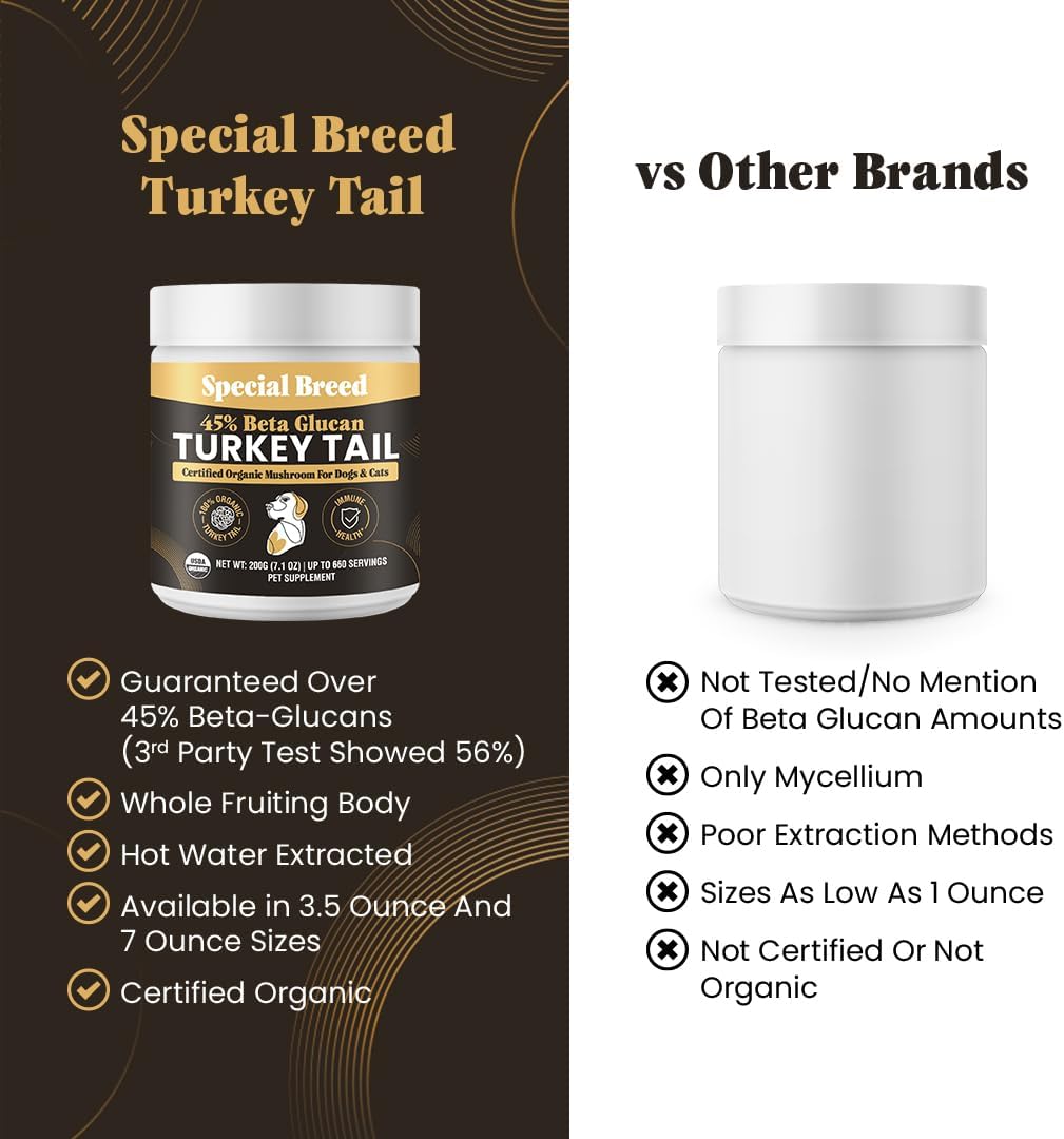Special Breed Organic Turkey Tail Mushroom for Dogs and Cats, 660 Servings - görsel 3