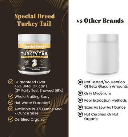 Special Breed Organic Turkey Tail Mushroom for Dogs and Cats, 660 Servings