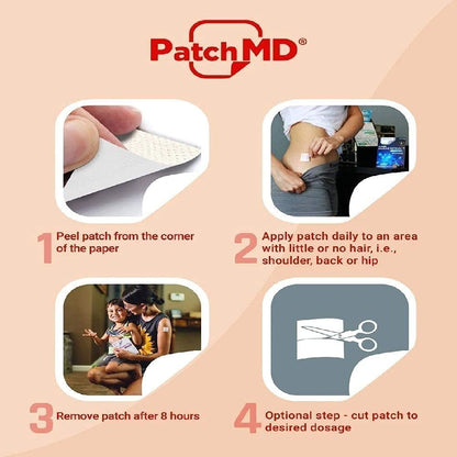 PATCHMD Topical Patch – 30-Day Supply