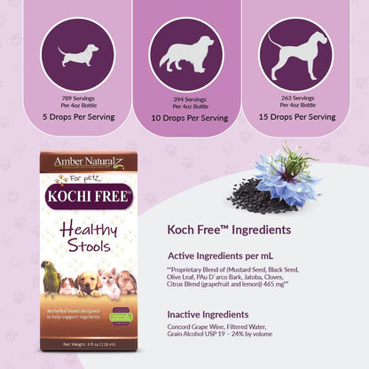 Amber NaturalZ Kochi Free Herbal Supplement for Pets – Supports Digestive Balance – 118ml