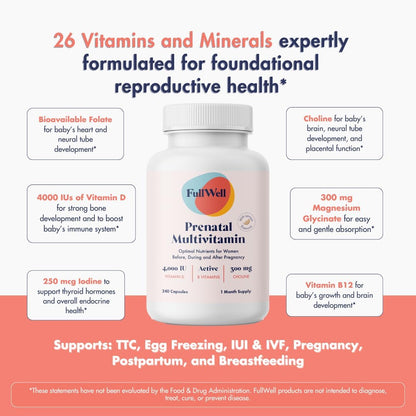 FullWell Women's Prenatal Multivitamin - 240 Capsules (30 Servings)