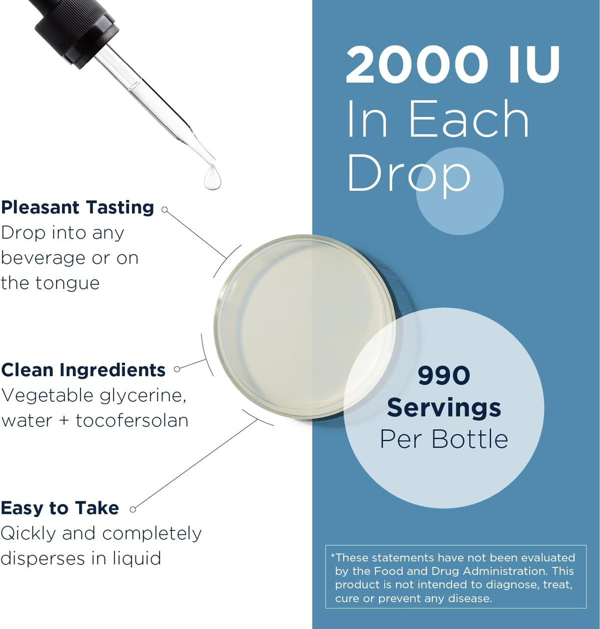 Designs for Health Hi-Po Emulsi Vitamin D Drops - Liquid Vitamin D3 2000 IU, 30 ml (1000 Servings) - görsel 3