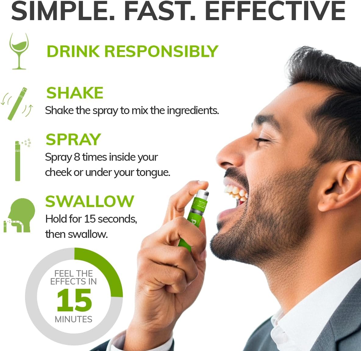 Can-i Mend After Alcohol Aid Oral Spray – Fast-Acting Liver Support for Hangover Recovery - görsel 6
