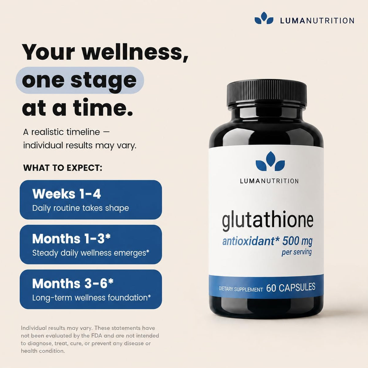 Luma Nutrition Premium Glutathione Supplement – 500mg – 60 Capsules - görsel 7