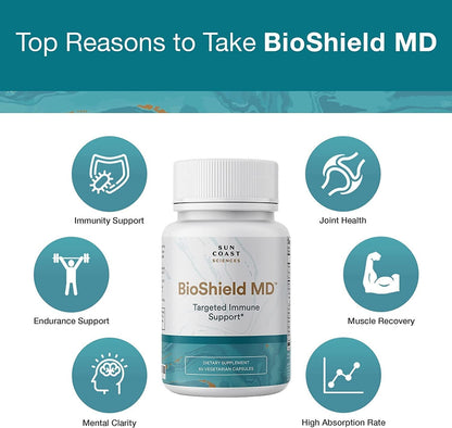 SUN COAST SCIENCES BioShield MD - Premium Immune Support with Vitamin C, D, and Zinc (60 Capsules)