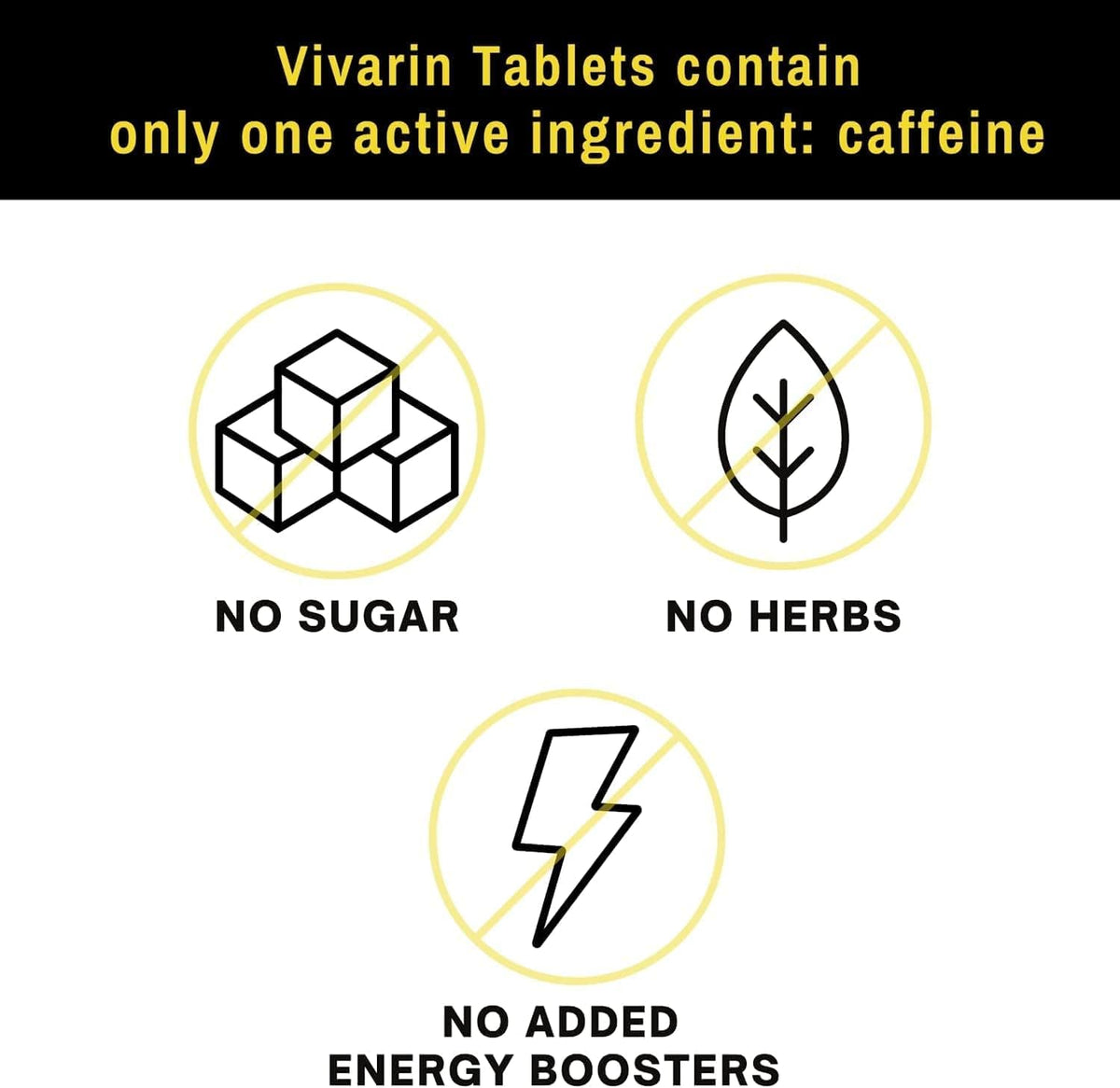 Vivarin Caffeine Tablets 16ct - görsel 5