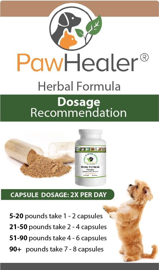 PawHealer® Dissolve Herbal Formula - 200 Capsules for Dogs - görsel 3