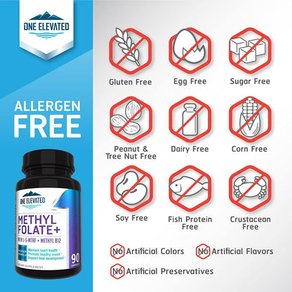 One Elevated Double Strength Methyl Folate with B12, B6, B2, B1, and Niacin - 90 Capsules (3-Month Supply)