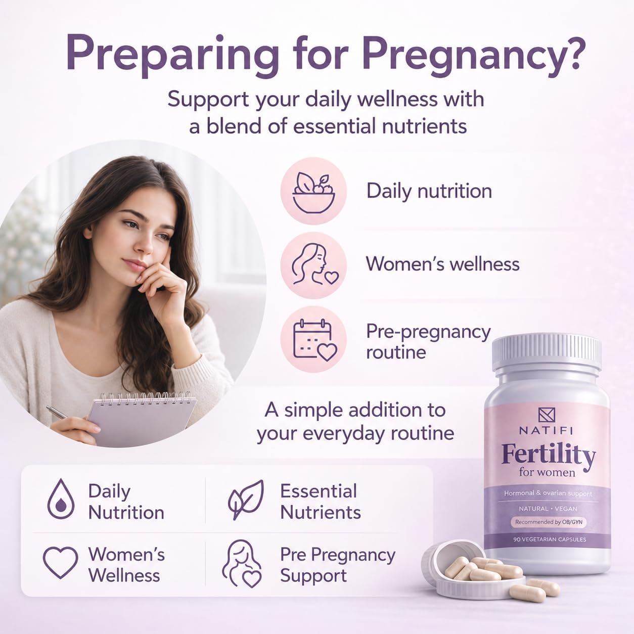 Natifi Conception Fertility Prenatal Vitamins – Supports Regular Cycles, Hormone Balance, and Ovulation (60 Capsules) - görsel 2