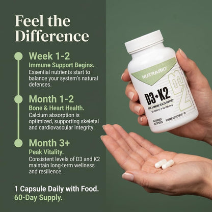 NutraBio Vitamin D3 & K2 - 5000 IU D3 + 180mcg Vitamin K2 (MK-7) - 60 Vegetable Capsules